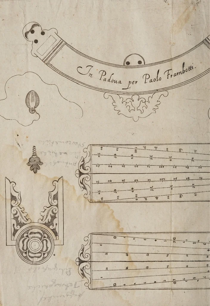 An illustration from Le operazioni del compasso geometrico, et militare, 1649, leaf 14
