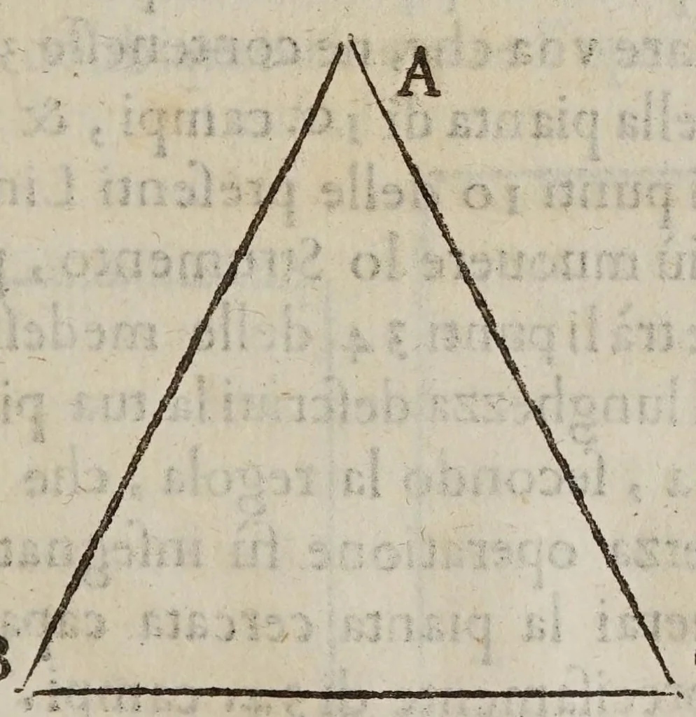 An illustration from Le operazioni del compasso geometrico, et militare, 1649, leaf 33