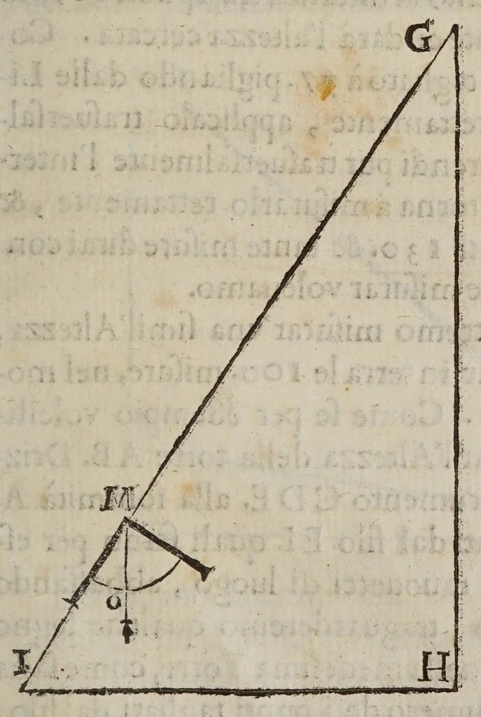 An illustration from Le operazioni del compasso geometrico, et militare, 1649, leaf 79