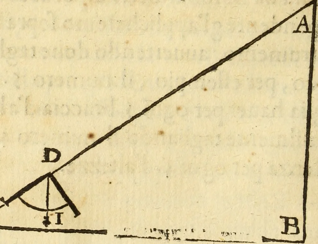 An illustration from Le Operazioni del Compasso Geometrico et Militare, 1649, leaf 73