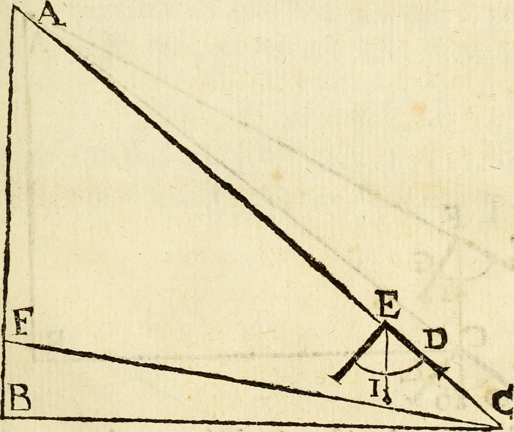 An illustration from Le Operazioni del Compasso Geometrico et Militare, 1649, leaf 76