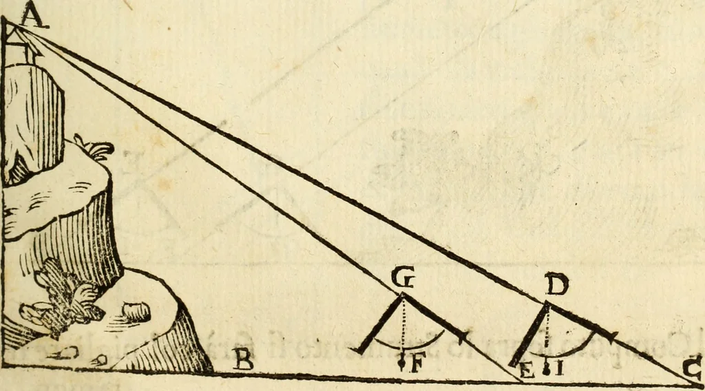 An illustration from Le Operazioni del Compasso Geometrico et Militare, 1649, leaf 78