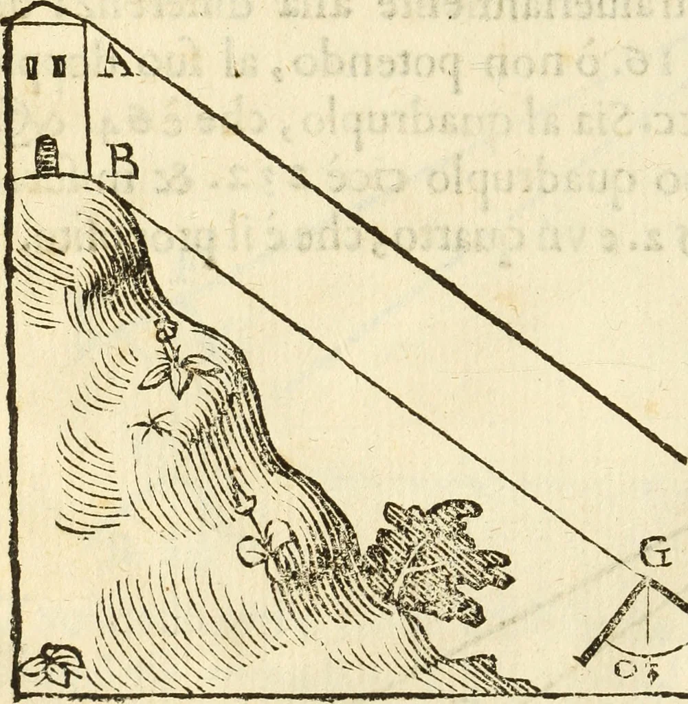 An illustration from Le Operazioni del Compasso Geometrico et Militare, 1649, leaf 79