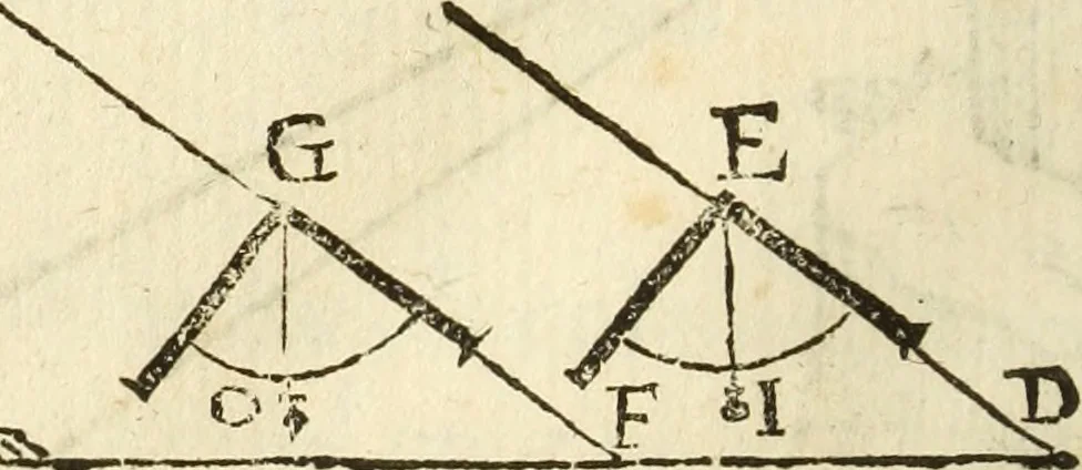 An illustration from Le Operazioni del Compasso Geometrico et Militare, 1649, leaf 79