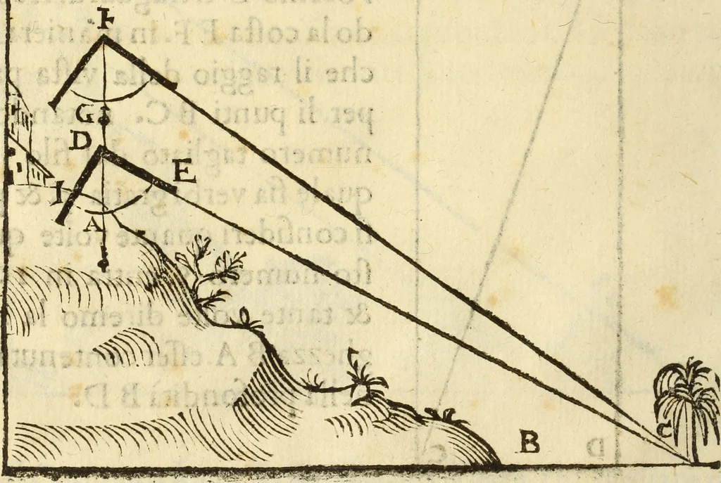An illustration from Le Operazioni del Compasso Geometrico et Militare, 1649, leaf 81