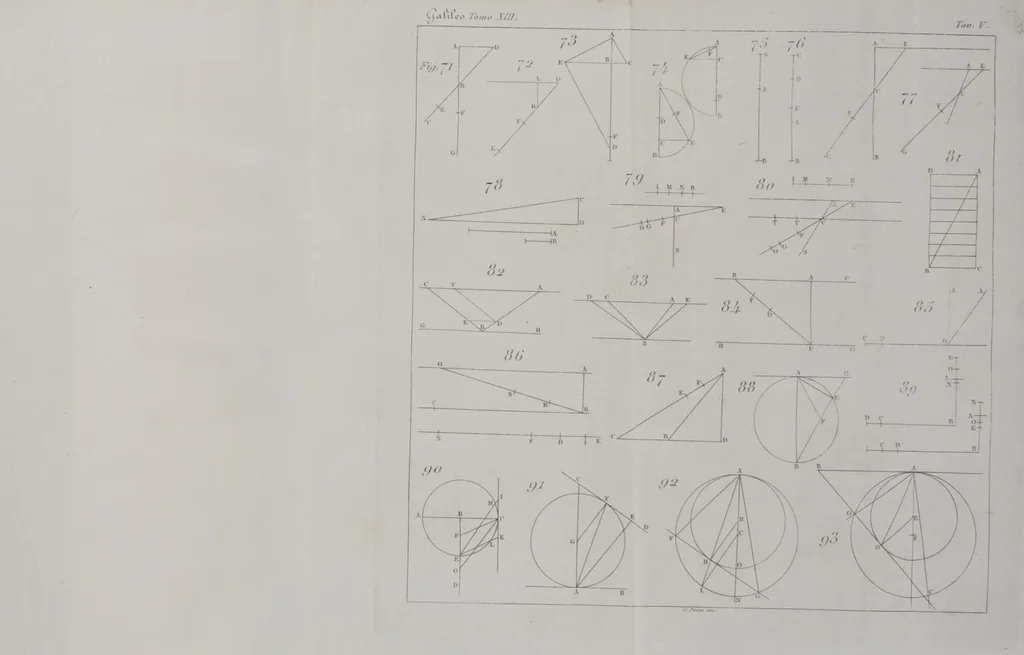 An illustration from Le opere di Galileo Galilei., 1842, leaf 383