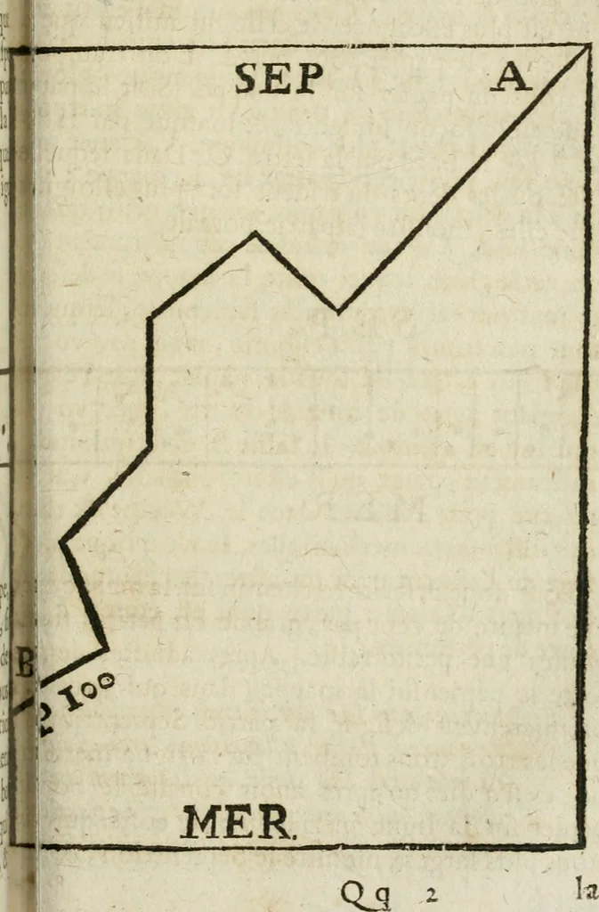 An illustration from Le parfaict ioaillier, ou, Histoire des pierreries : où sont amplement descrites leur naissance, iuste prix, moyen de les cognoistre, & se garder des contre-faites, facultez medecinales, & proprietez curieuses, 1644, leaf 652