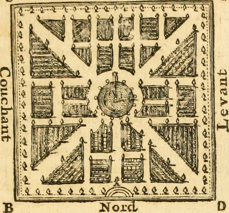 An illustration from Le parfait jardinier, ou, Instruction pour les jardins fruitiers et potagers : avec une Trait© des oranges, suivi de Reflexions sur l'agriculture, 1695, leaf 154