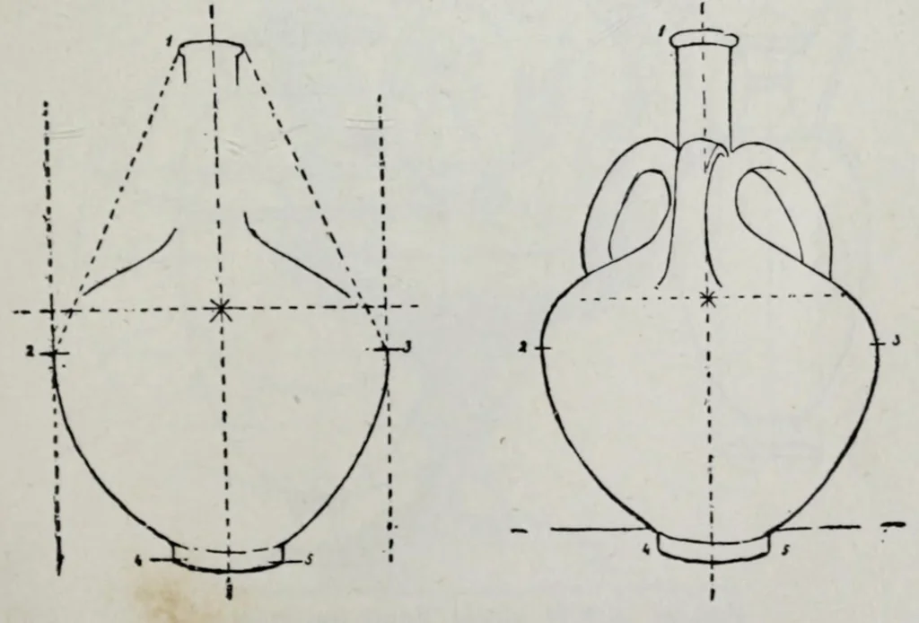 An illustration from Le peintre : traité usuel de peinture à l'usage de tout le monde, 1907, leaf 65