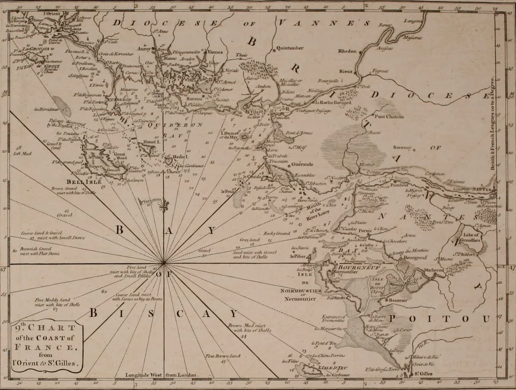 An illustration from Le Petit Neptune français; or, French coasting pilot, for the coast of Flanders, Channel, Bay of Biscay, and Mediterranean. To which is added the coast of Italy from the river Var to Orbitello; with the Gulf of Naples, and the island of Corsica, 1793, leaf 121
