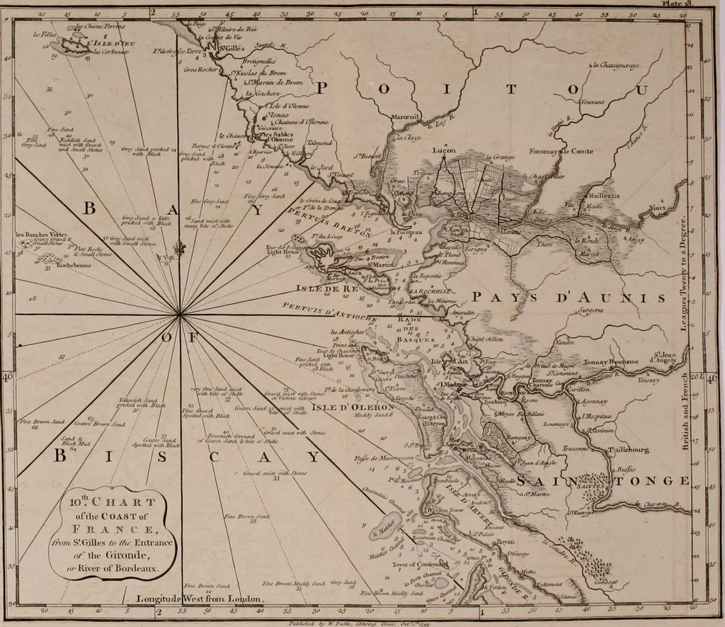 An illustration from Le Petit Neptune français; or, French coasting pilot, for the coast of Flanders, Channel, Bay of Biscay, and Mediterranean. To which is added the coast of Italy from the river Var to Orbitello; with the Gulf of Naples, and the island of Corsica, 1793, leaf 133