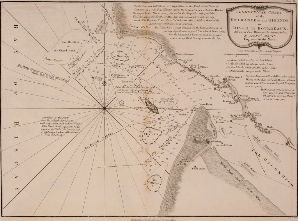 An illustration from Le Petit Neptune français; or, French coasting pilot, for the coast of Flanders, Channel, Bay of Biscay, and Mediterranean. To which is added the coast of Italy from the river Var to Orbitello; with the Gulf of Naples, and the island of Corsica, 1793, leaf 149