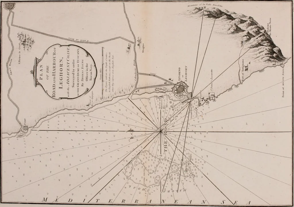 An illustration from Le Petit Neptune français; or, French coasting pilot, for the coast of Flanders, Channel, Bay of Biscay, and Mediterranean. To which is added the coast of Italy from the river Var to Orbitello; with the Gulf of Naples, and the island of Corsica, 1793, leaf 207