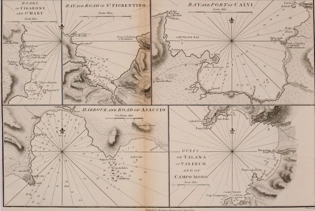 An illustration from Le Petit Neptune français; or, French coasting pilot, for the coast of Flanders, Channel, Bay of Biscay, and Mediterranean. To which is added the coast of Italy from the river Var to Orbitello; with the Gulf of Naples, and the island of Corsica, 1793, leaf 227