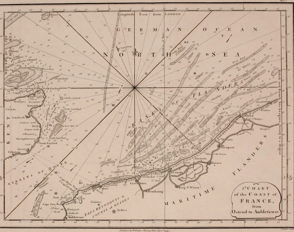 An illustration from Le Petit Neptune français; or, French coasting pilot, for the coast of Flanders, Channel, Bay of Biscay, and Mediterranean. To which is added the coast of Italy from the river Var to Orbitello; with the Gulf of Naples, and the island of Corsica, 1793, leaf 25