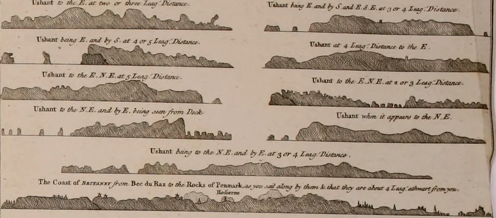 An illustration from Le Petit Neptune français; or, French coasting pilot, for the coast of Flanders, Channel, Bay of Biscay, and Mediterranean. To which is added the coast of Italy from the river Var to Orbitello; with the Gulf of Naples, and the island of Corsica, 1793, leaf 259