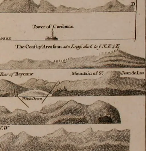 An illustration from Le Petit Neptune français; or, French coasting pilot, for the coast of Flanders, Channel, Bay of Biscay, and Mediterranean. To which is added the coast of Italy from the river Var to Orbitello; with the Gulf of Naples, and the island of Corsica, 1793, leaf 261