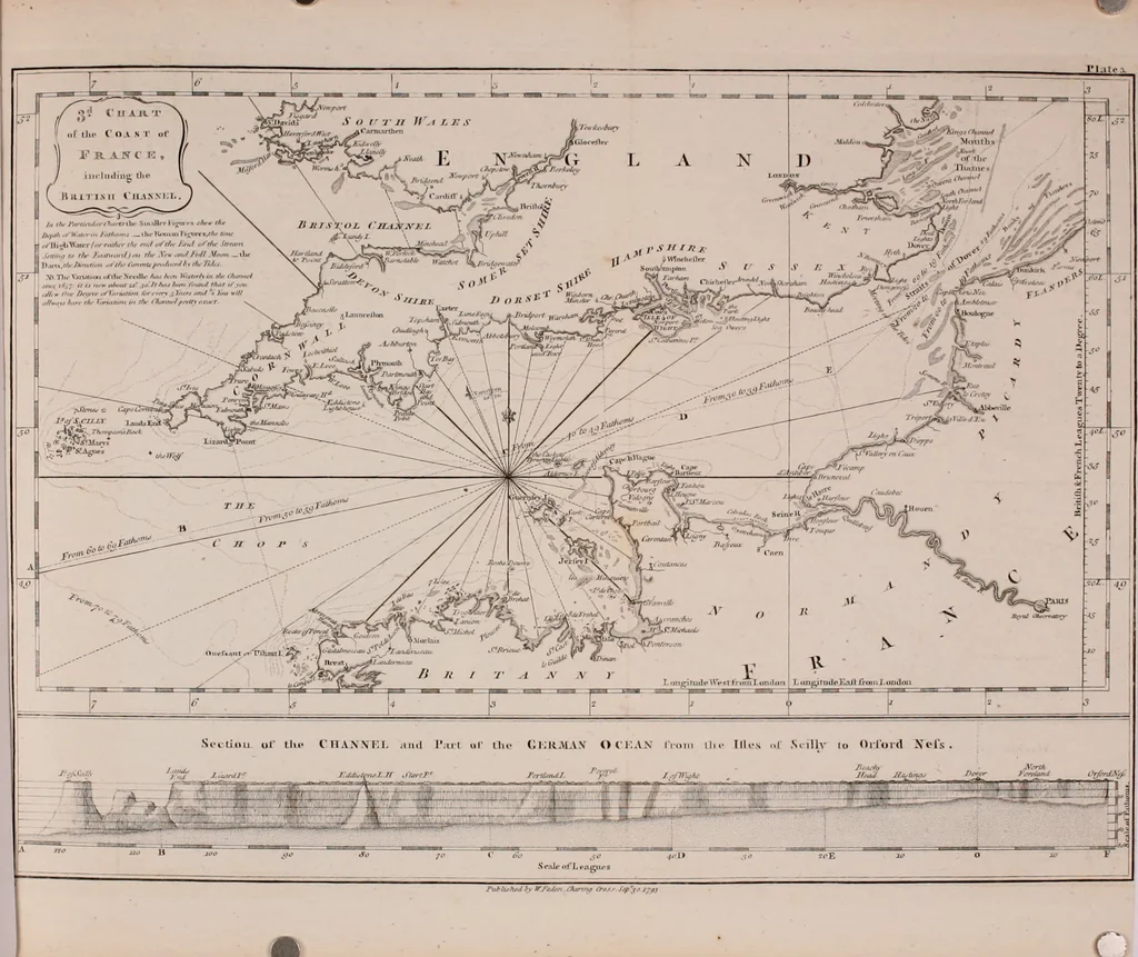 An illustration from Le Petit Neptune français; or, French coasting pilot, for the coast of Flanders, Channel, Bay of Biscay, and Mediterranean. To which is added the coast of Italy from the river Var to Orbitello; with the Gulf of Naples, and the island of Corsica, 1793, leaf 37