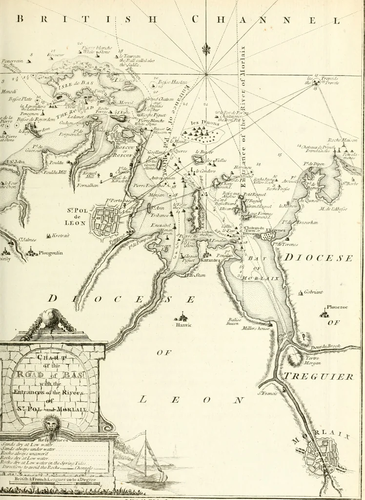 An illustration from Le Petit Neptune français; or, French coasting pilot, for the coast of Flanders, Channel, Bay of Biscay, and Mediterranean. To which is added the coast of Italy from the river Var to Orbitello; with the Gulf of Naples, and the island of Corsica, 1793, leaf 84