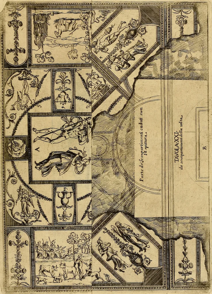 An illustration from Le pitture antiche delle grotte di Roma, e del sepolcro de' Nasonj : disegnate, & intagliate alla similitudine degli antichi originali, 1706, leaf 128