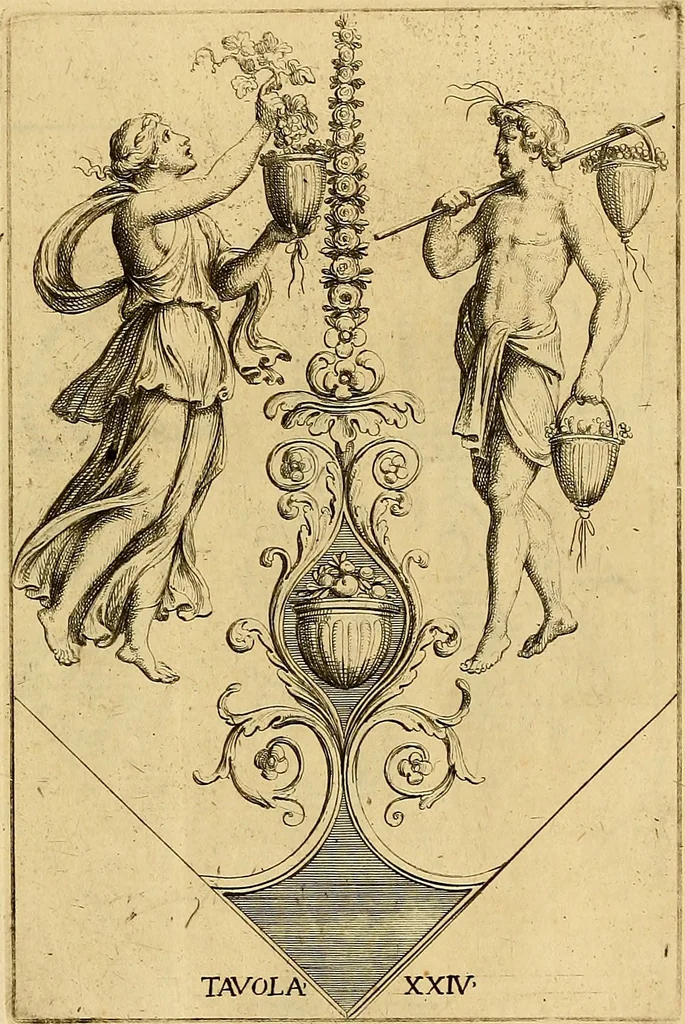 An illustration from Le pitture antiche delle grotte di Roma, e del sepolcro de' Nasonj : disegnate, & intagliate alla similitudine degli antichi originali, 1706, leaf 134