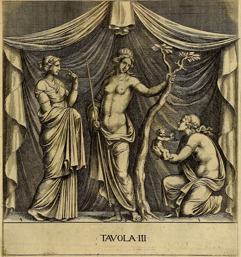 An illustration from Le pitture antiche delle grotte di Roma, e del sepolcro de' Nasonj : disegnate, & intagliate alla similitudine degli antichi originali, 1706, leaf 16
