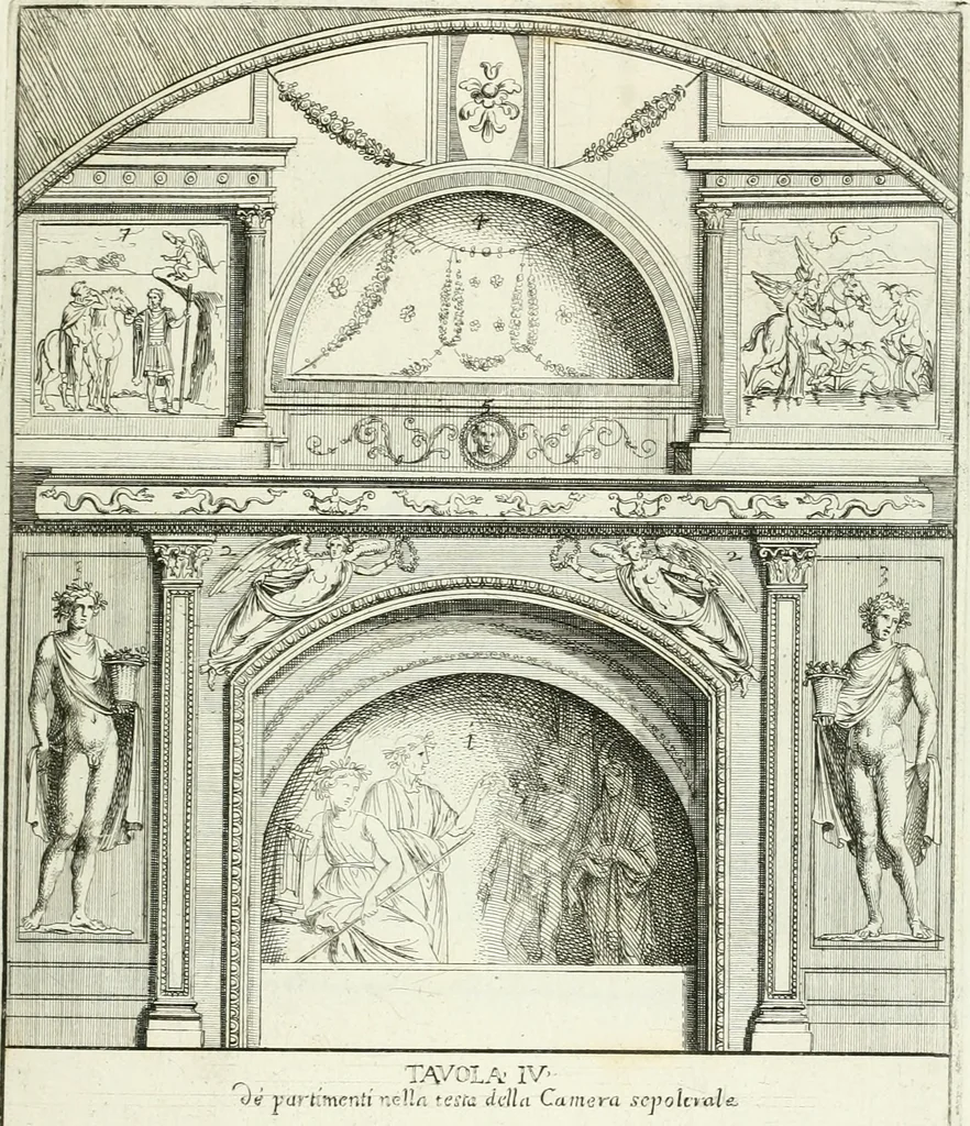 An illustration from Le pitture antiche del sepolcro de Nasonii nella Via Flaminia : disegnate, ed intagliate alla similitudine degli antichi originali, 1680, leaf 30