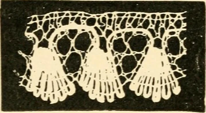 An illustration from Le poinct de France et les centres dentelliers au XVIIe et au XVIIIe siècles; ouvrage orné de quarante-trois illustrations, 1905, leaf 253