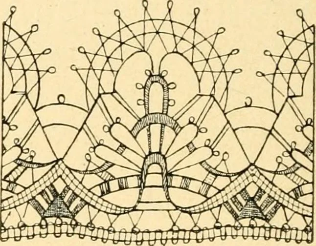An illustration from Le poinct de France et les centres dentelliers au XVIIe et au XVIIIe siècles; ouvrage orné de quarante-trois illustrations, 1905, leaf 55