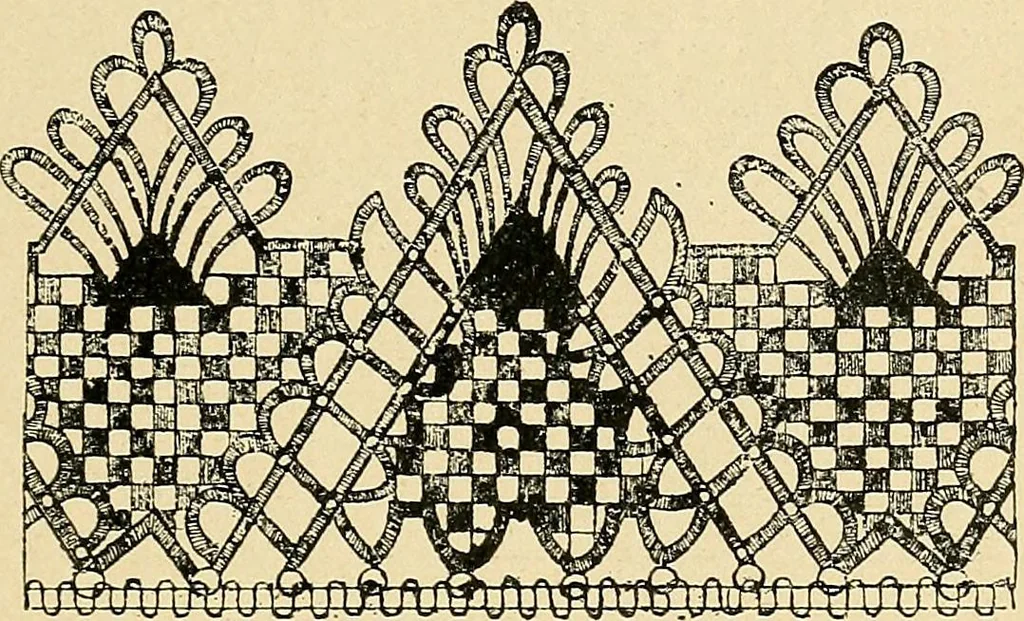 An illustration from Le poinct de France et les centres dentelliers au XVIIe et au XVIIIe siècles; ouvrage orné de quarante-trois illustrations, 1905, leaf 56