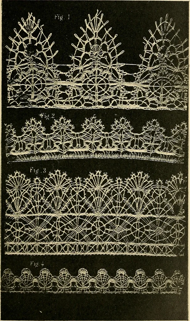 An illustration from Le poinct de France et les centres dentelliers au XVIIe et au XVIIIe siècles; ouvrage orné de quarante-trois illustrations, 1905, leaf 68