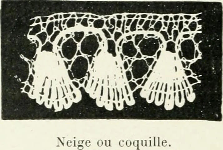 An illustration from Le poinct de France et les centres dentelliers au XVIIe et au XVIIIe siècles; ouvrage orné de quarante-trois illustrations, 1905, leaf 249