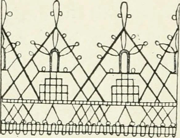 An illustration from Le poinct de France et les centres dentelliers au XVIIe et au XVIIIe siècles; ouvrage orné de quarante-trois illustrations, 1905, leaf 49