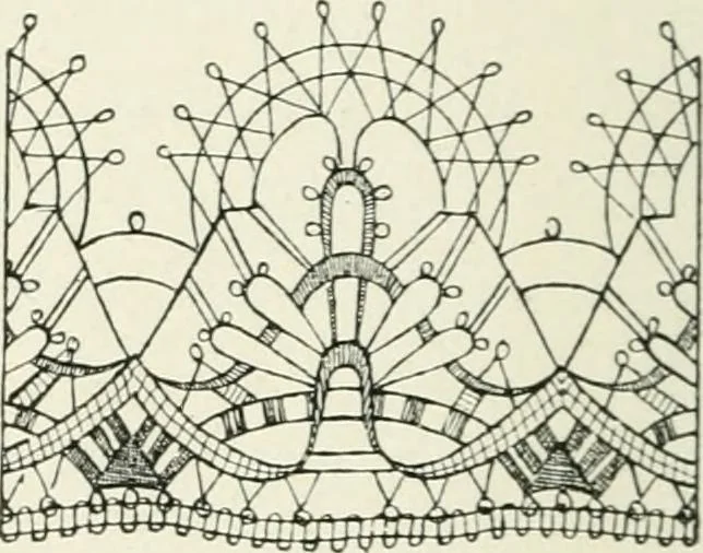 An illustration from Le poinct de France et les centres dentelliers au XVIIe et au XVIIIe siècles; ouvrage orné de quarante-trois illustrations, 1905, leaf 49