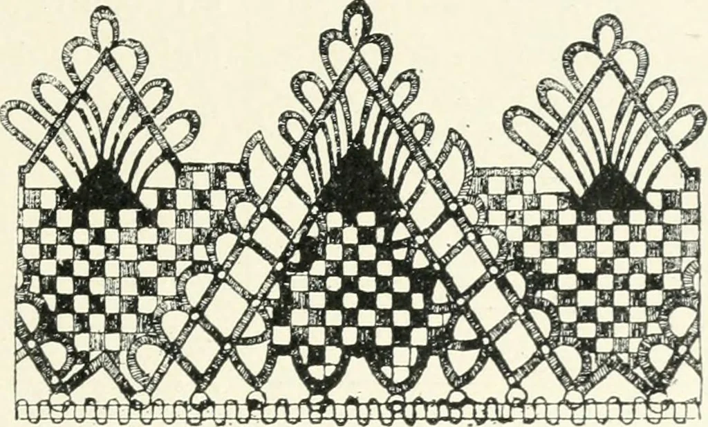 An illustration from Le poinct de France et les centres dentelliers au XVIIe et au XVIIIe siècles; ouvrage orné de quarante-trois illustrations, 1905, leaf 50