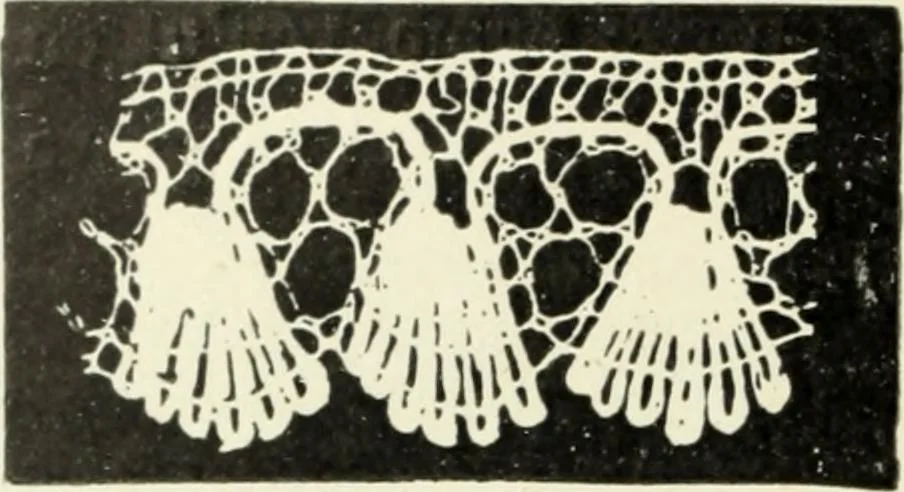 An illustration from Le poinct de France et les centres dentelliers au XVIIe et au XVIIIe siècles; ouvrage orné de quarante-trois illustrations, 1905, leaf 251