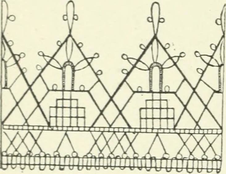 An illustration from Le poinct de France et les centres dentelliers au XVIIe et au XVIIIe siècles; ouvrage orné de quarante-trois illustrations, 1905, leaf 51