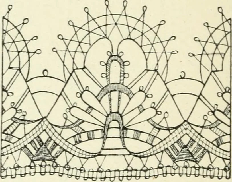 An illustration from Le poinct de France et les centres dentelliers au XVIIe et au XVIIIe siècles; ouvrage orné de quarante-trois illustrations, 1905, leaf 51