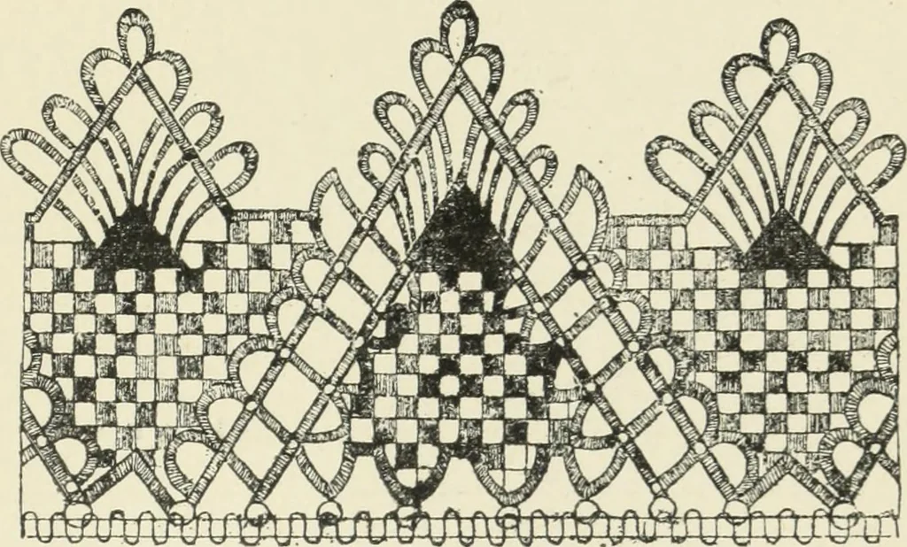 An illustration from Le poinct de France et les centres dentelliers au XVIIe et au XVIIIe siècles; ouvrage orné de quarante-trois illustrations, 1905, leaf 52