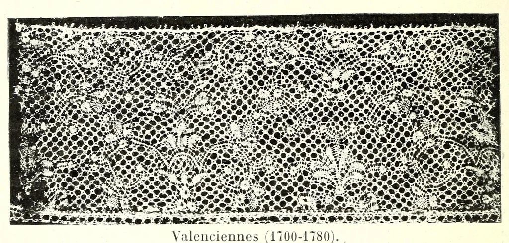 An illustration from Le poinct de France et les centres dentelliers au XVIIe et au XVIIIe siècles, 1905, leaf 278