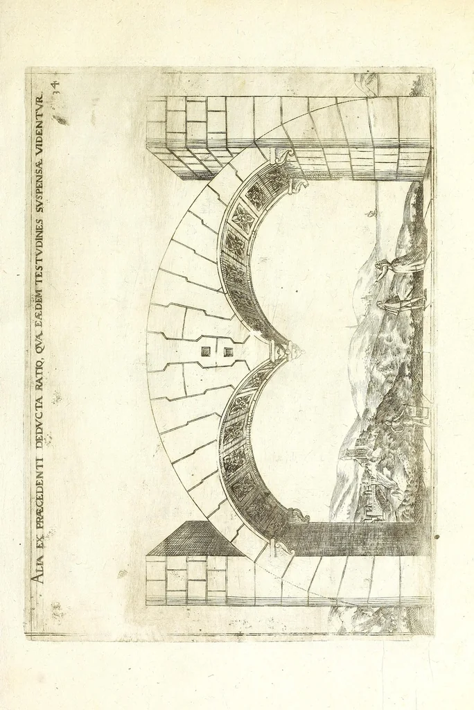 An illustration from Le premier livre des instruments mathematiques mechaniques, 1584, leaf 75