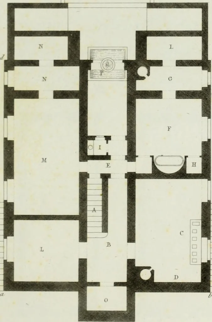 An illustration from Le propriétaire architecte : contenant des modèles de maisons de ville et de campagne, de fermes, orangeries, portes, puits, fontaines, etc. : ainsi qu'un traité d'architecture et de construction renferment le résumé desnouvelles découvertes relatives aux constructions : ouvrage utile aux architects, aux ingénieurs, aux entrepreneurs et principalement aux personnes qui veulent diriger elles-mêmes leurs ouvriers, 1827, leaf 104