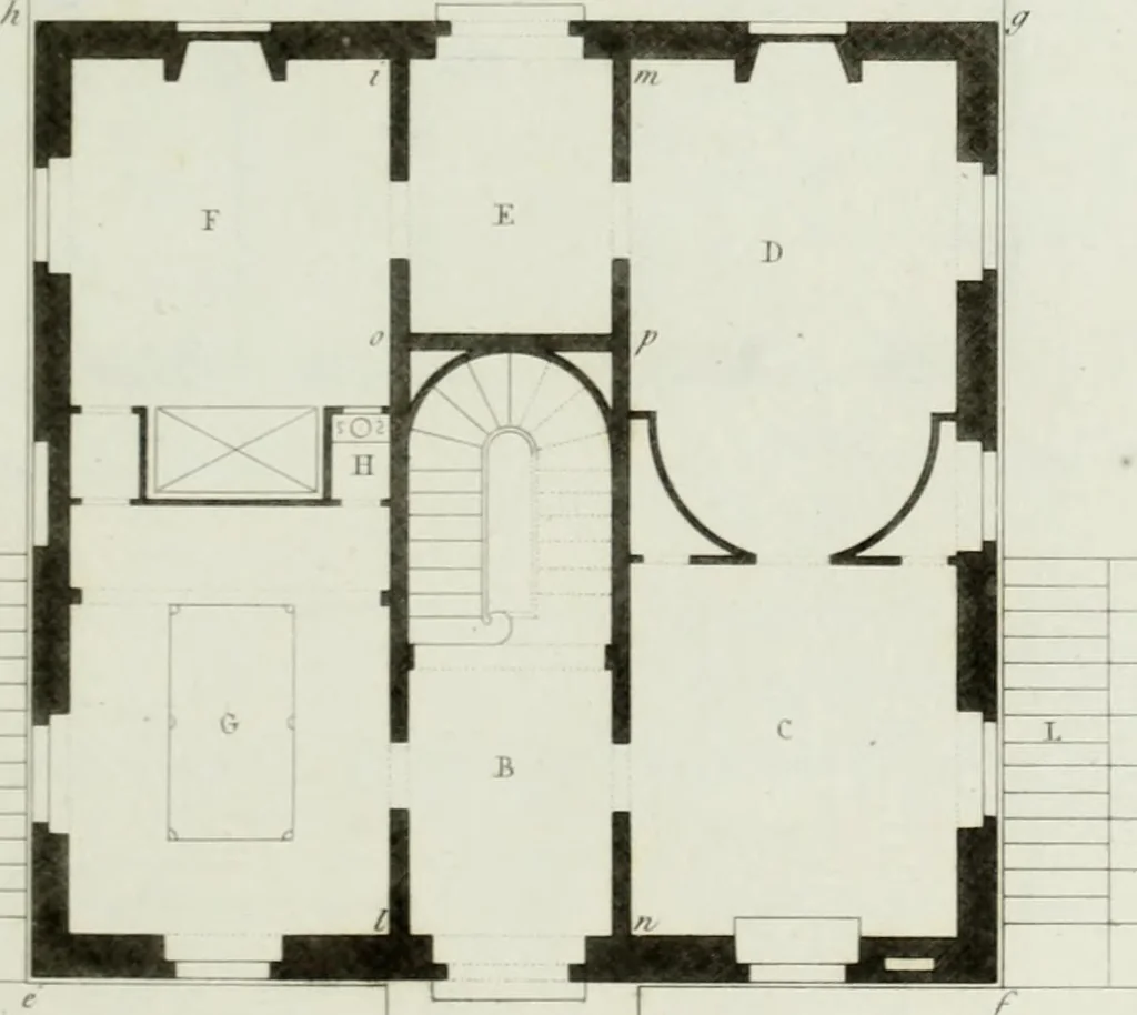 An illustration from Le propriétaire architecte : contenant des modèles de maisons de ville et de campagne, de fermes, orangeries, portes, puits, fontaines, etc. : ainsi qu'un traité d'architecture et de construction renferment le résumé desnouvelles découvertes relatives aux constructions : ouvrage utile aux architects, aux ingénieurs, aux entrepreneurs et principalement aux personnes qui veulent diriger elles-mêmes leurs ouvriers, 1827, leaf 106