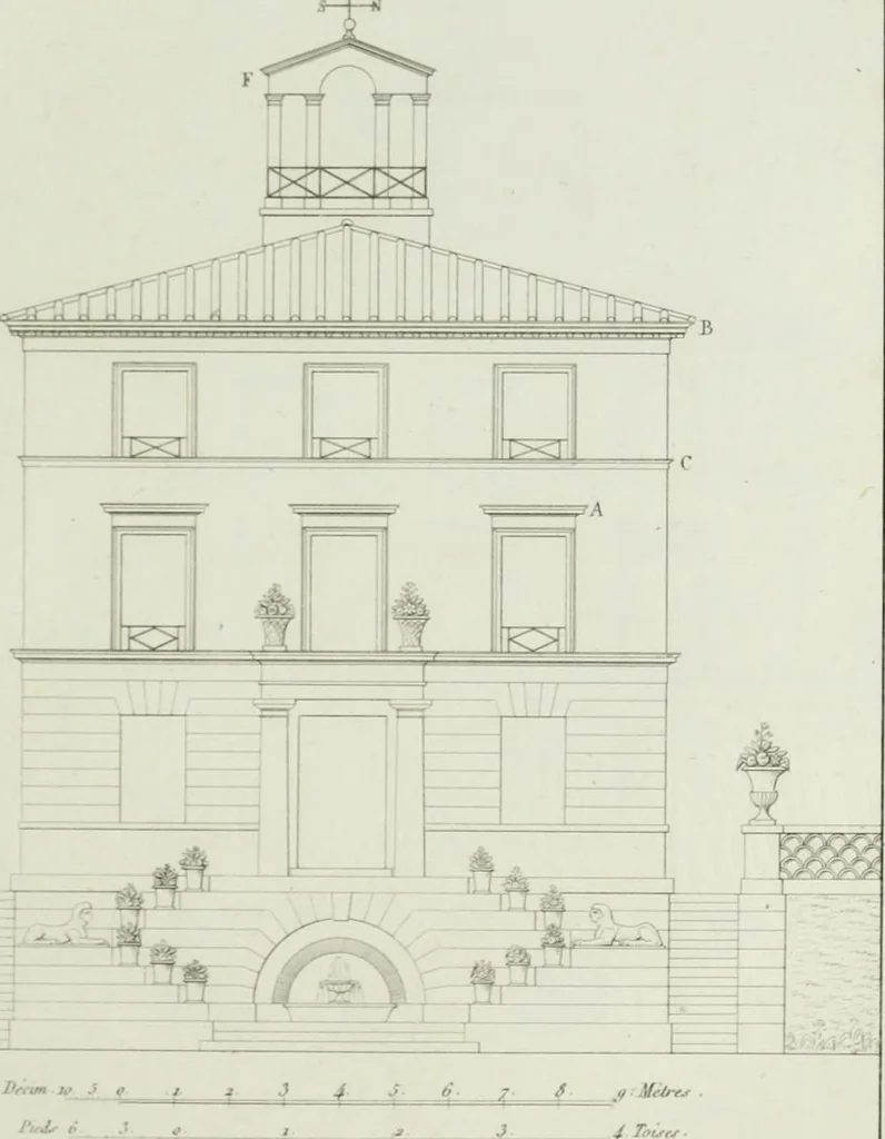 An illustration from Le propriétaire architecte : contenant des modèles de maisons de ville et de campagne, de fermes, orangeries, portes, puits, fontaines, etc. : ainsi qu'un traité d'architecture et de construction renferment le résumé desnouvelles découvertes relatives aux constructions : ouvrage utile aux architects, aux ingénieurs, aux entrepreneurs et principalement aux personnes qui veulent diriger elles-mêmes leurs ouvriers, 1827, leaf 110