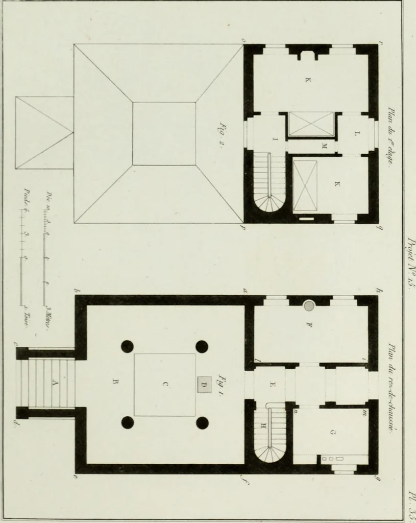 An illustration from Le propriétaire architecte : contenant des modèles de maisons de ville et de campagne, de fermes, orangeries, portes, puits, fontaines, etc. : ainsi qu'un traité d'architecture et de construction renferment le résumé desnouvelles découvertes relatives aux constructions : ouvrage utile aux architects, aux ingénieurs, aux entrepreneurs et principalement aux personnes qui veulent diriger elles-mêmes leurs ouvriers, 1827, leaf 120