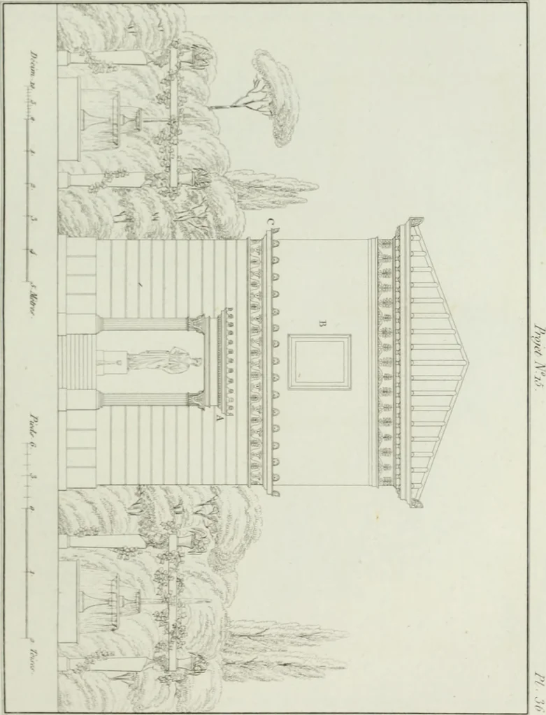 An illustration from Le propriétaire architecte : contenant des modèles de maisons de ville et de campagne, de fermes, orangeries, portes, puits, fontaines, etc. : ainsi qu'un traité d'architecture et de construction renferment le résumé desnouvelles découvertes relatives aux constructions : ouvrage utile aux architects, aux ingénieurs, aux entrepreneurs et principalement aux personnes qui veulent diriger elles-mêmes leurs ouvriers, 1827, leaf 122