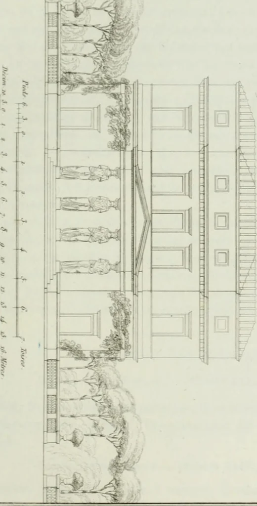 An illustration from Le propriétaire architecte : contenant des modèles de maisons de ville et de campagne, de fermes, orangeries, portes, puits, fontaines, etc. : ainsi qu'un traité d'architecture et de construction renferment le résumé desnouvelles découvertes relatives aux constructions : ouvrage utile aux architects, aux ingénieurs, aux entrepreneurs et principalement aux personnes qui veulent diriger elles-mêmes leurs ouvriers, 1827, leaf 132