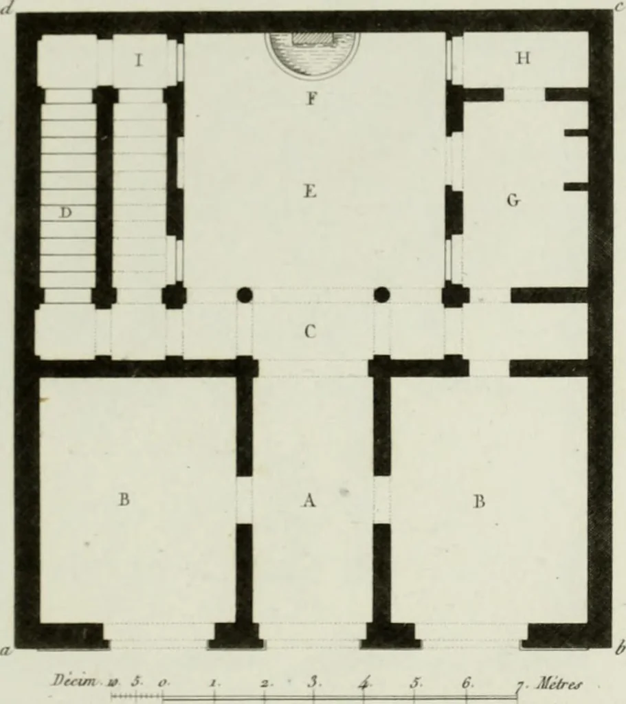 An illustration from Le propriétaire architecte : contenant des modèles de maisons de ville et de campagne, de fermes, orangeries, portes, puits, fontaines, etc. : ainsi qu'un traité d'architecture et de construction renferment le résumé desnouvelles découvertes relatives aux constructions : ouvrage utile aux architects, aux ingénieurs, aux entrepreneurs et principalement aux personnes qui veulent diriger elles-mêmes leurs ouvriers, 1827, leaf 136