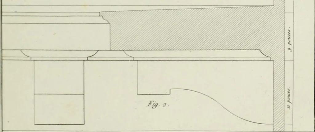 An illustration from Le propriétaire architecte : contenant des modèles de maisons de ville et de campagne, de fermes, orangeries, portes, puits, fontaines, etc. : ainsi qu'un traité d'architecture et de construction renferment le résumé desnouvelles découvertes relatives aux constructions : ouvrage utile aux architects, aux ingénieurs, aux entrepreneurs et principalement aux personnes qui veulent diriger elles-mêmes leurs ouvriers, 1827, leaf 136