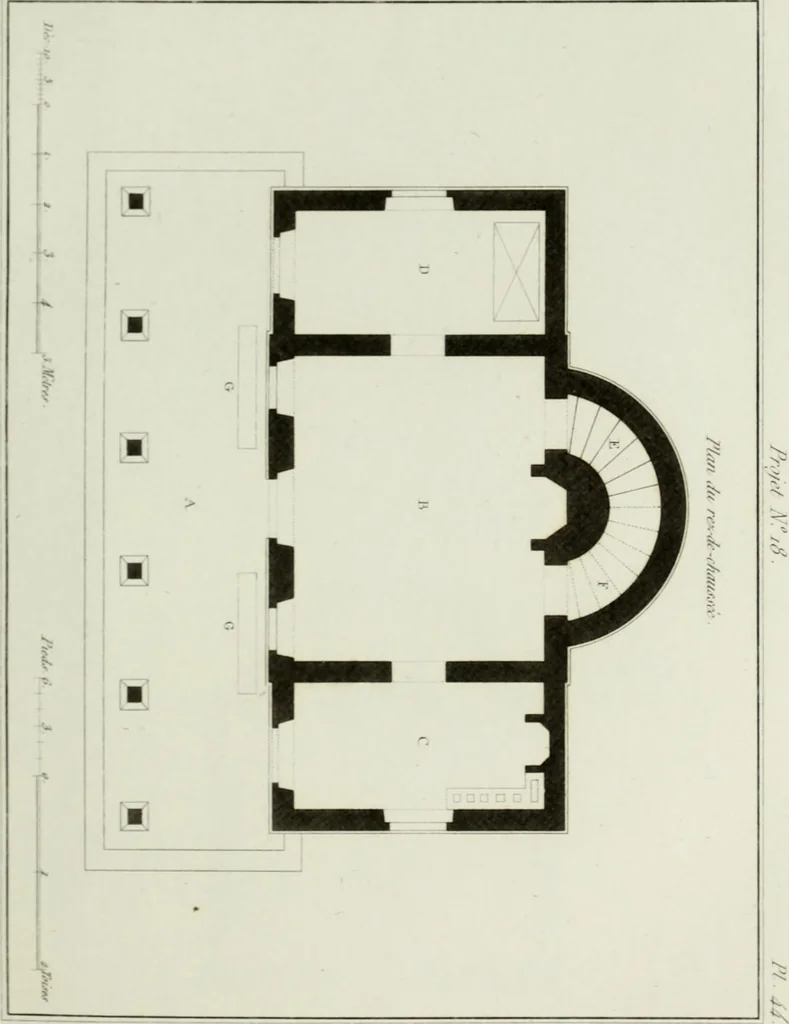 An illustration from Le propriétaire architecte : contenant des modèles de maisons de ville et de campagne, de fermes, orangeries, portes, puits, fontaines, etc. : ainsi qu'un traité d'architecture et de construction renferment le résumé desnouvelles découvertes relatives aux constructions : ouvrage utile aux architects, aux ingénieurs, aux entrepreneurs et principalement aux personnes qui veulent diriger elles-mêmes leurs ouvriers, 1827, leaf 142